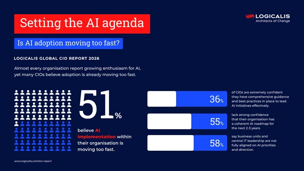 cio report infographic 1